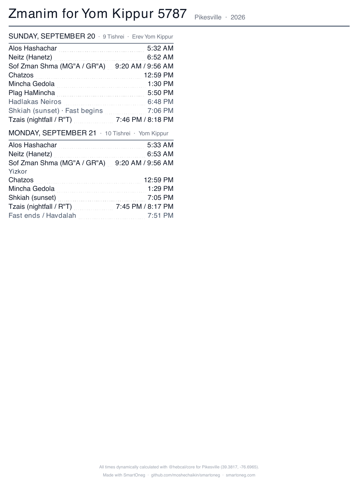 A printable one-page zmanim sheet for Yom Kippur